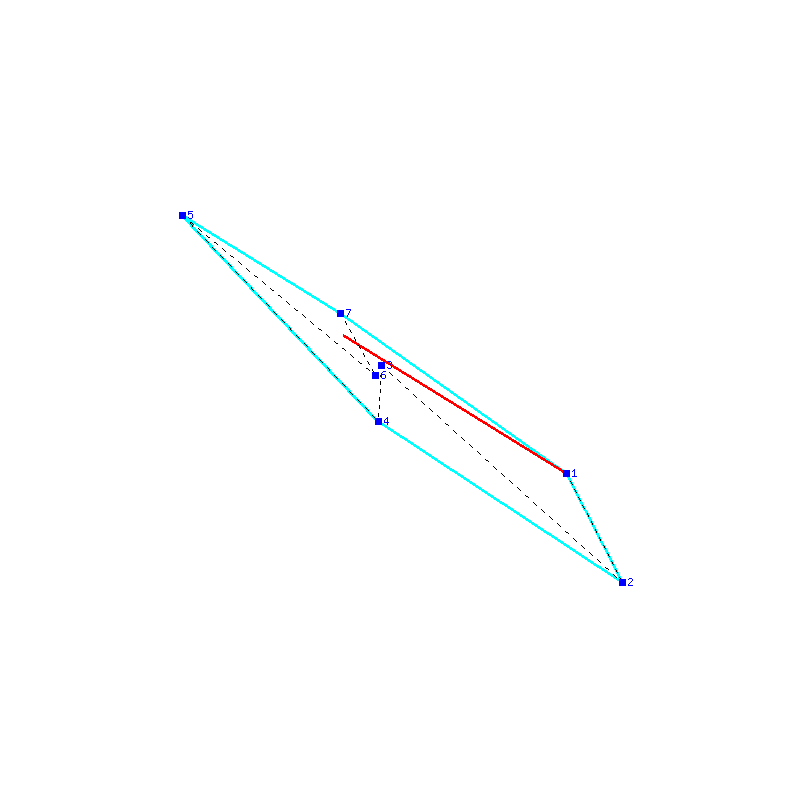 Flugauswertung